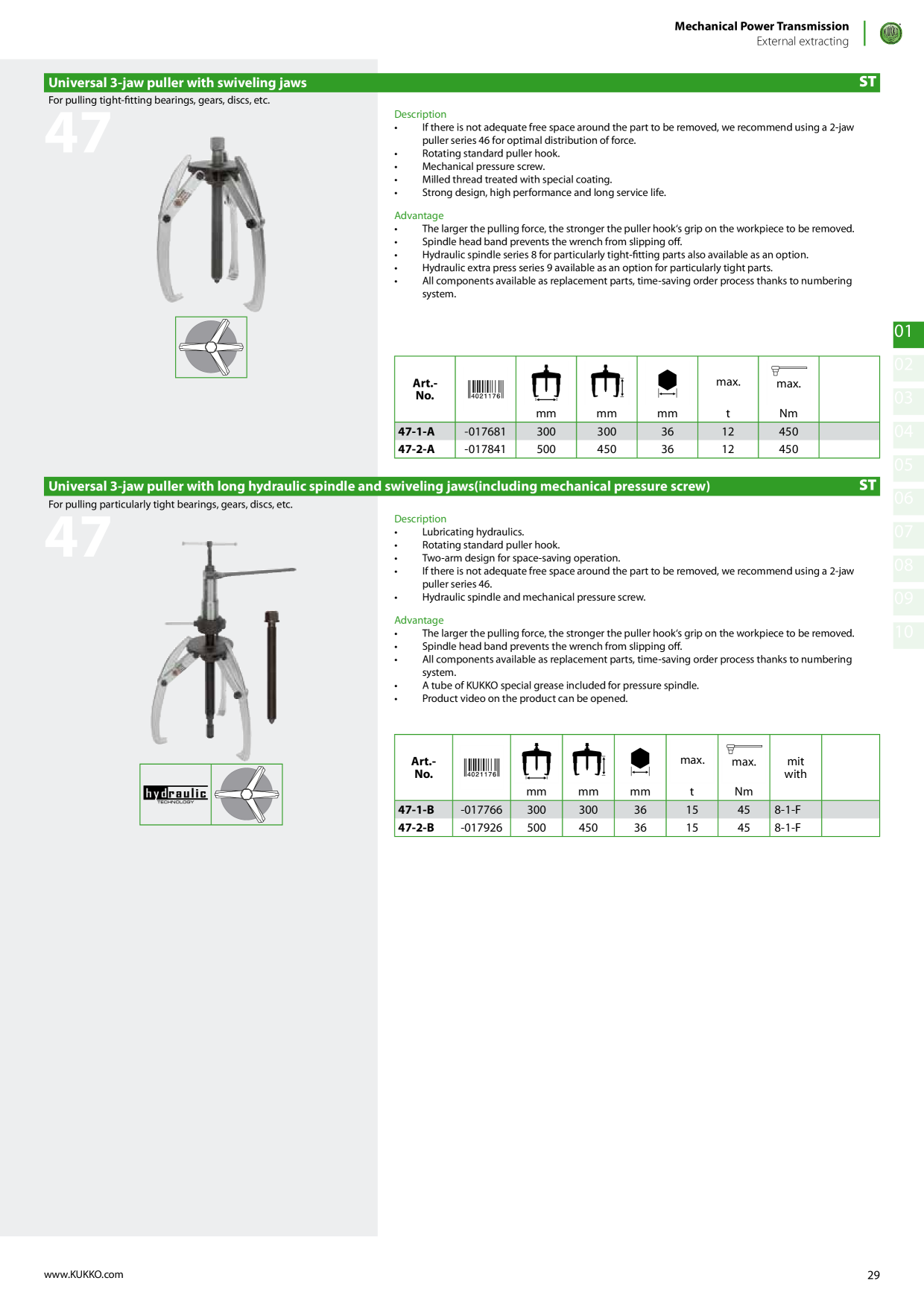 Catalog Overview Image