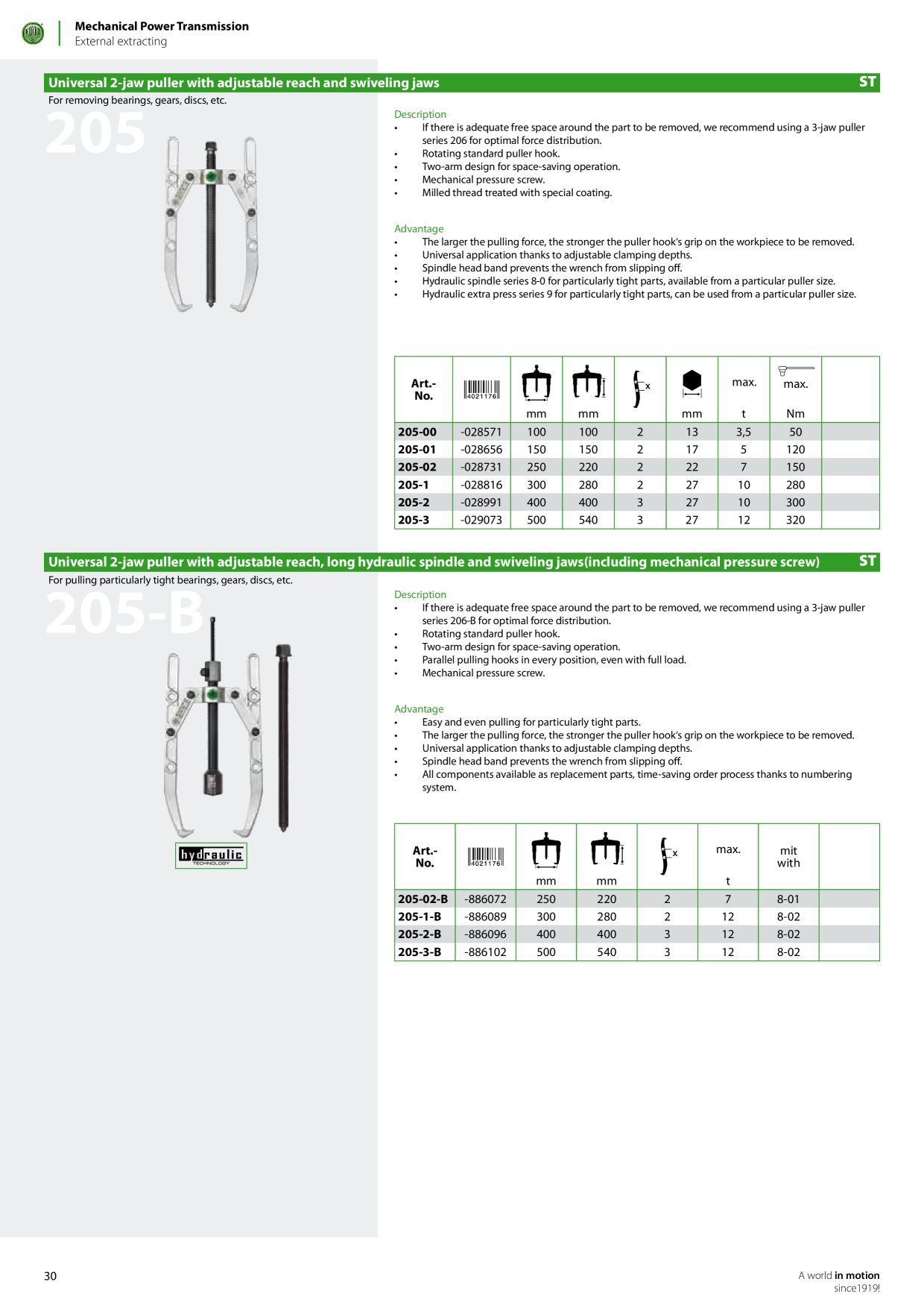 Catalog Overview Image