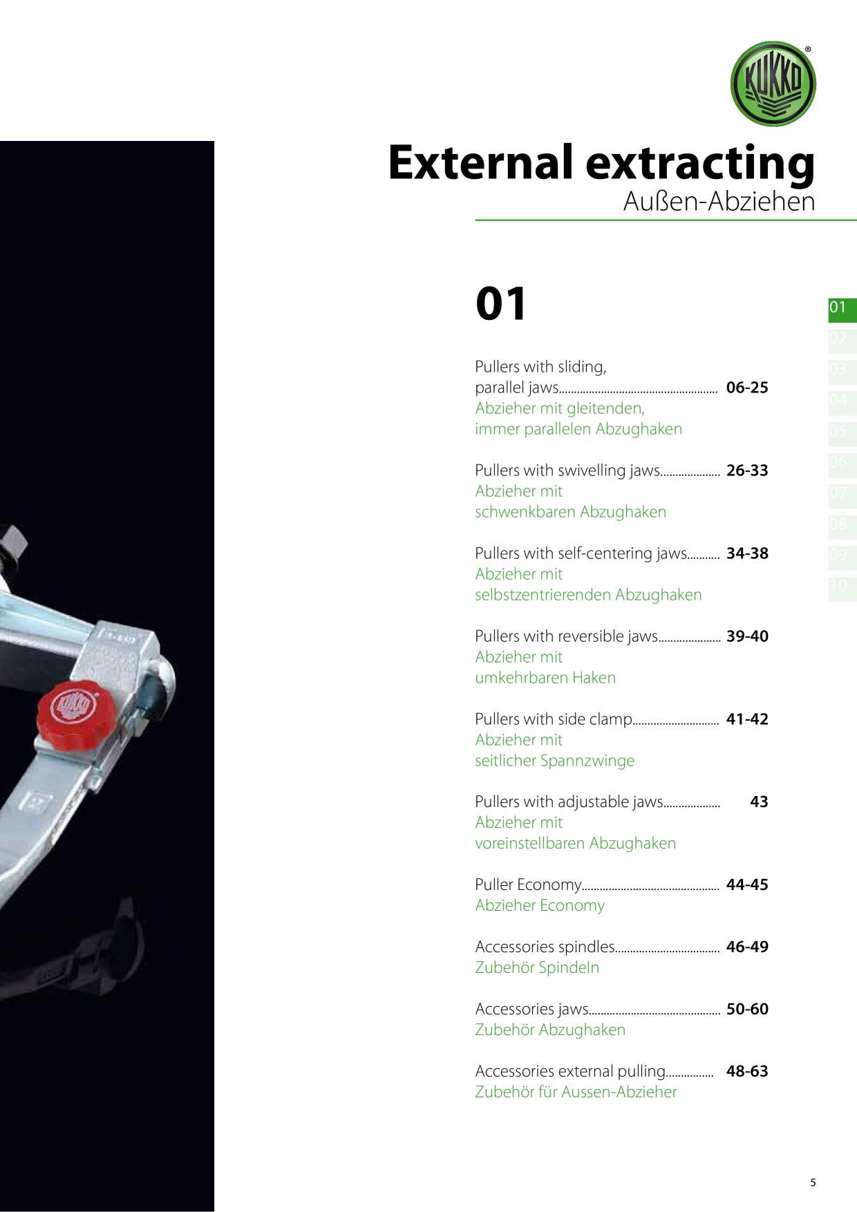 Catalog Overview Image