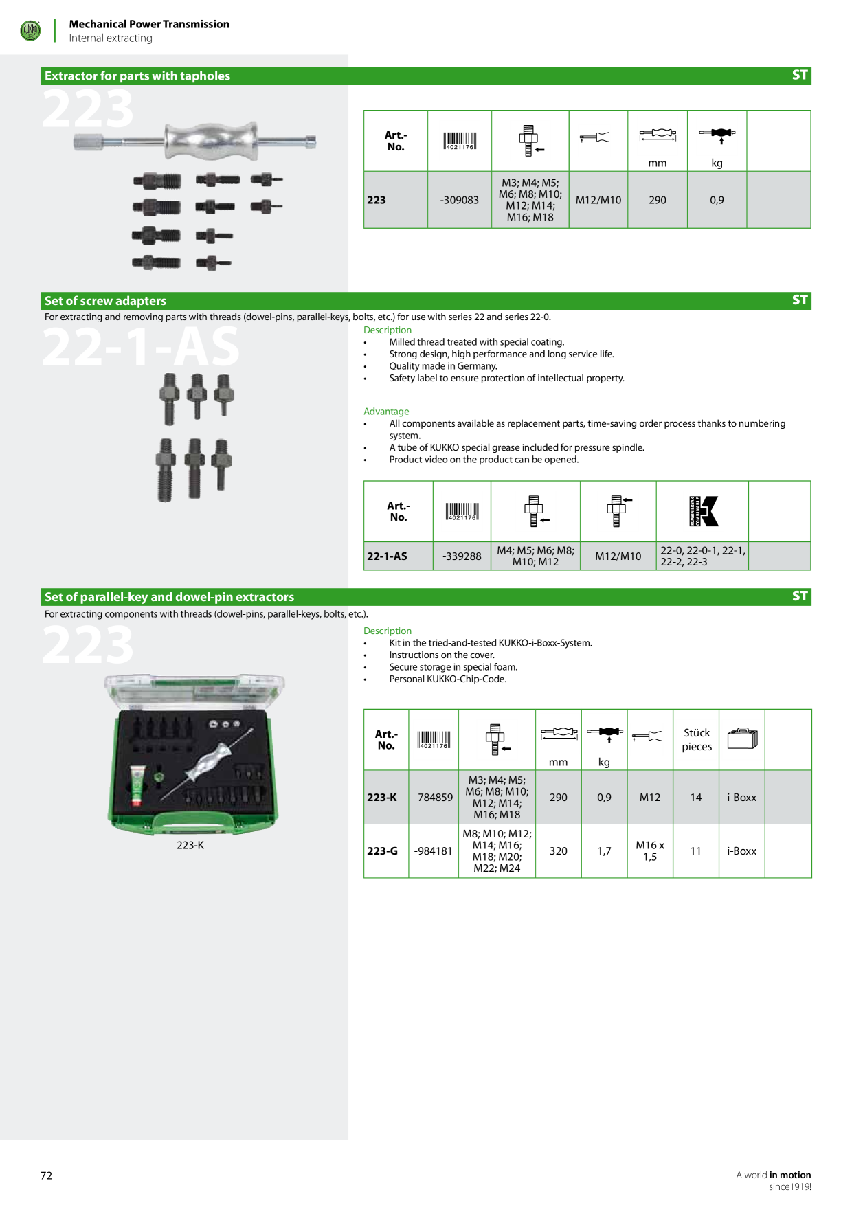 Catalog Overview Image