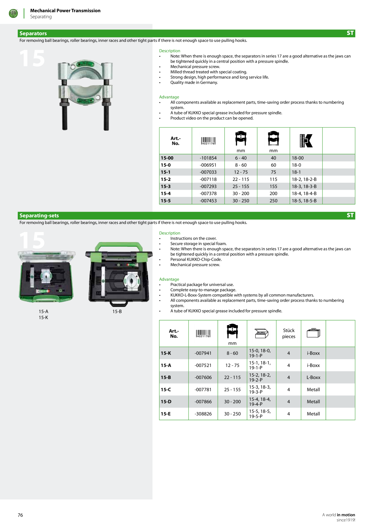 Catalog Overview Image