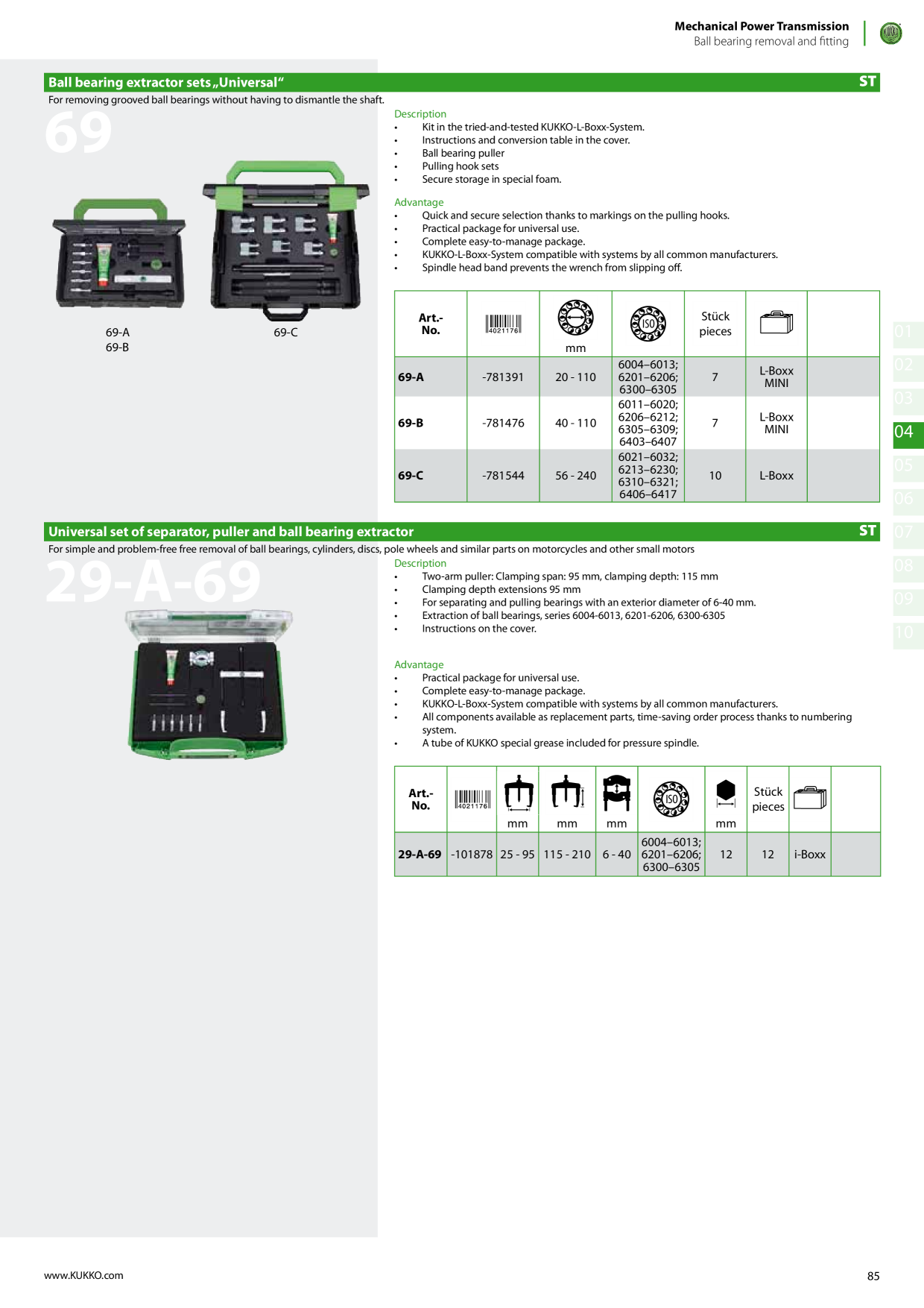 Catalog Overview Image