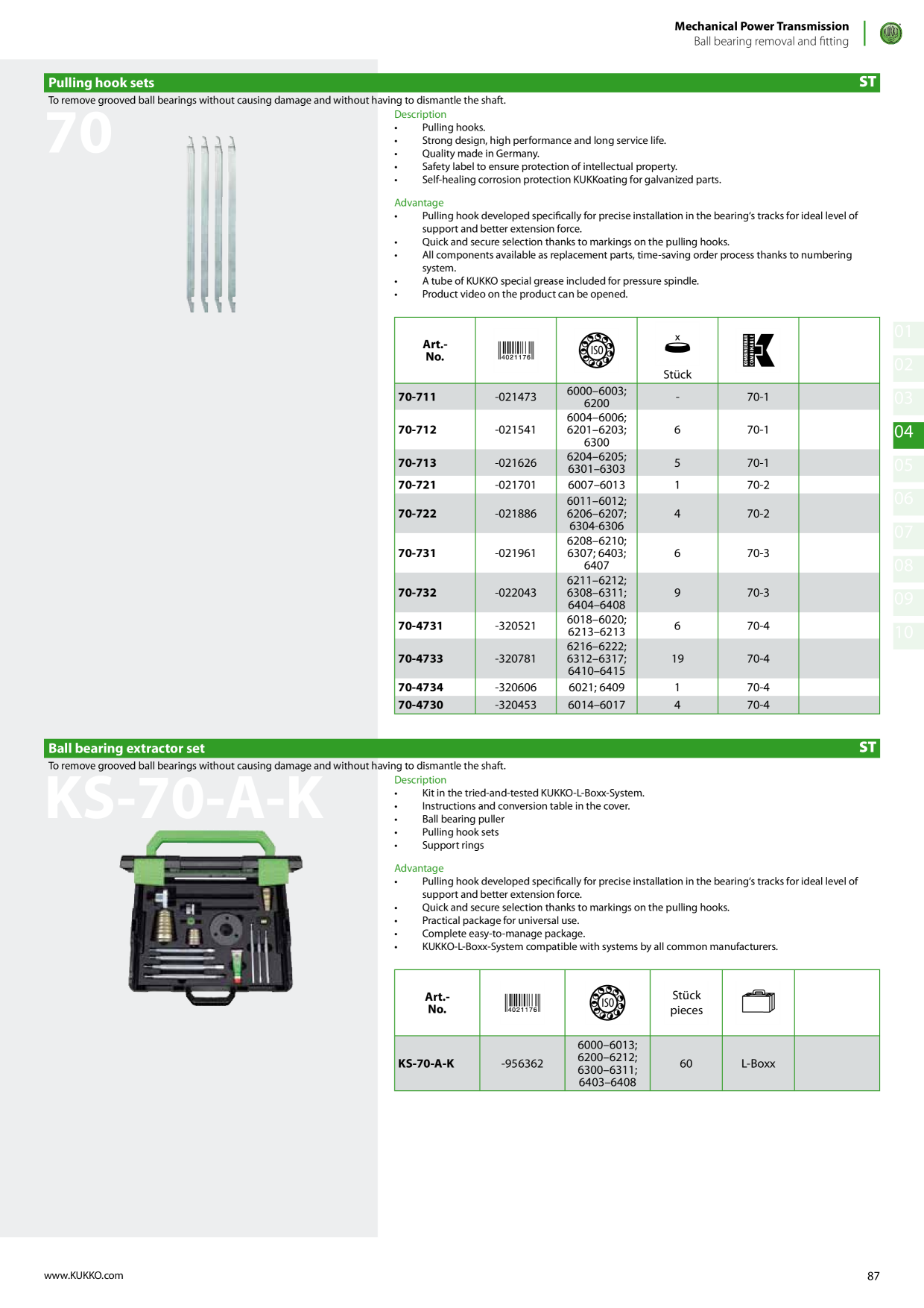 Catalog Overview Image