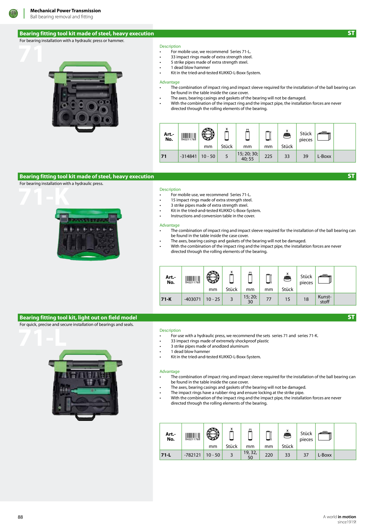 Catalog Overview Image