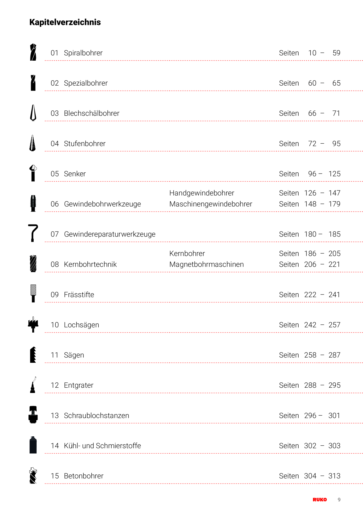 Katalog-Vorschaubild
