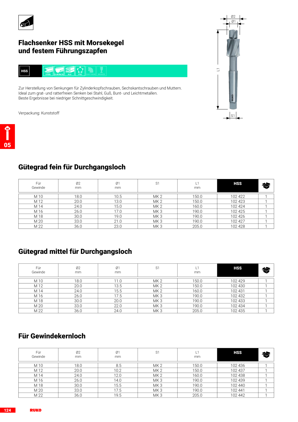 Katalog-Vorschaubild