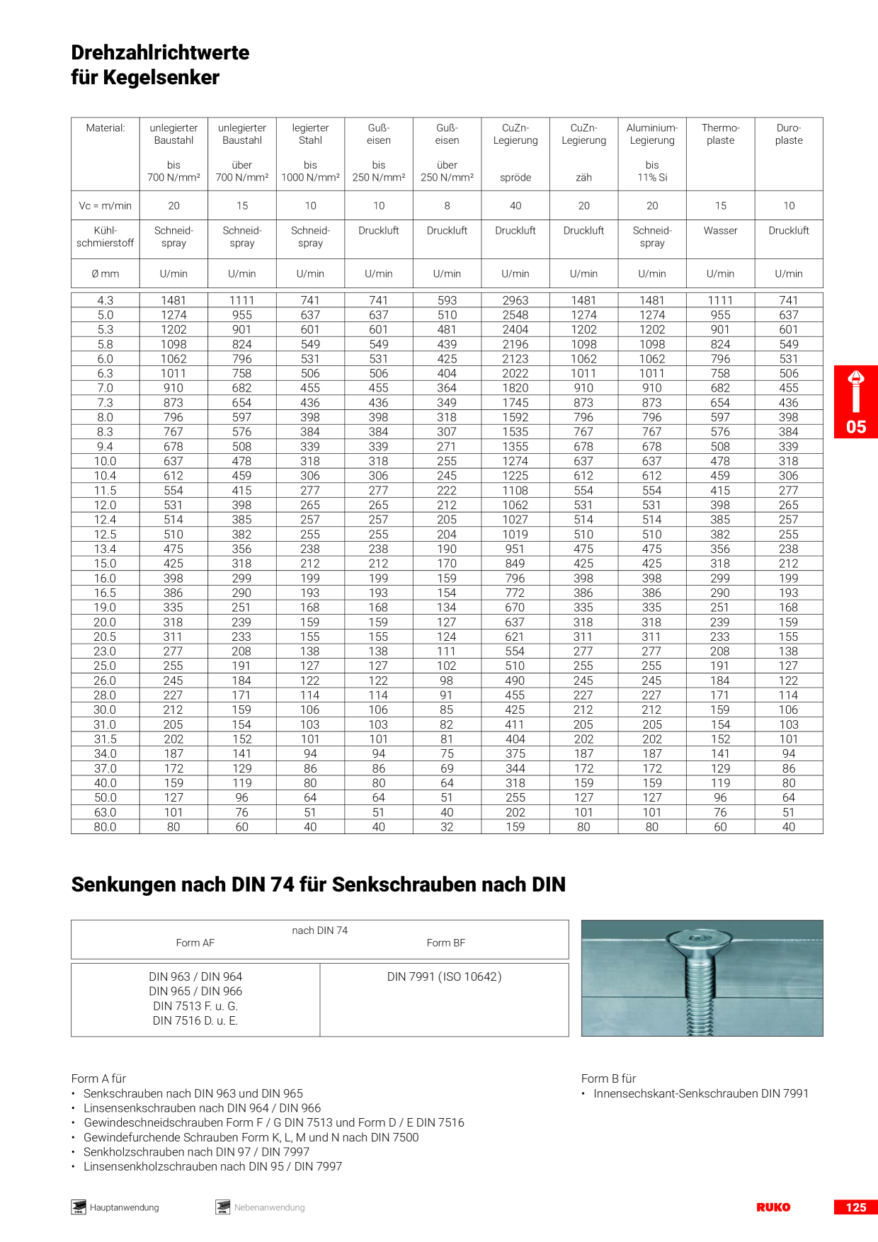 Katalog-Vorschaubild