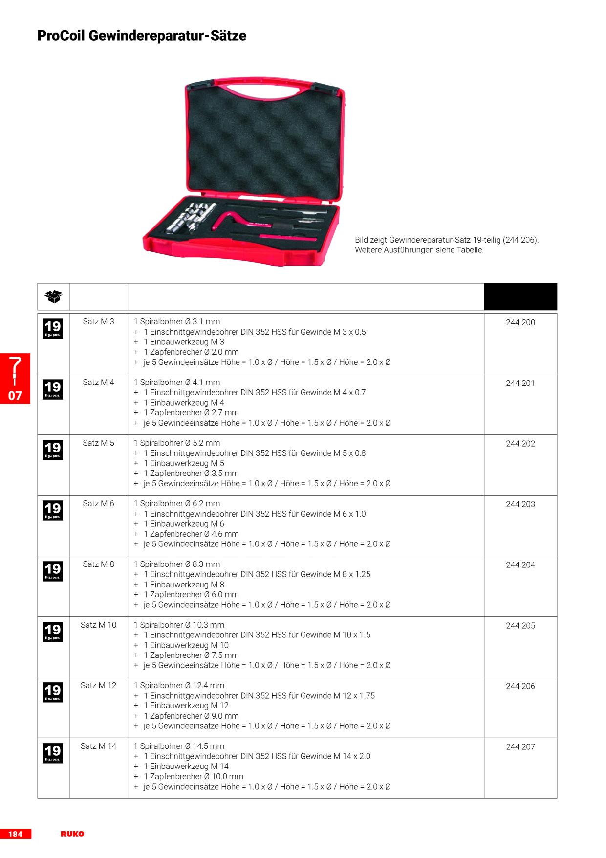 Catalog Overview Image