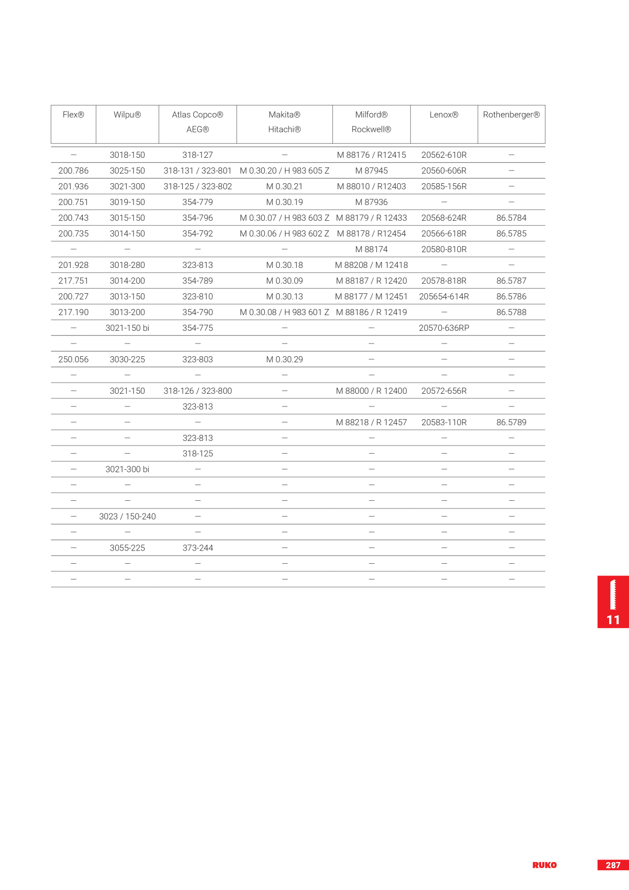 Katalog-Vorschaubild