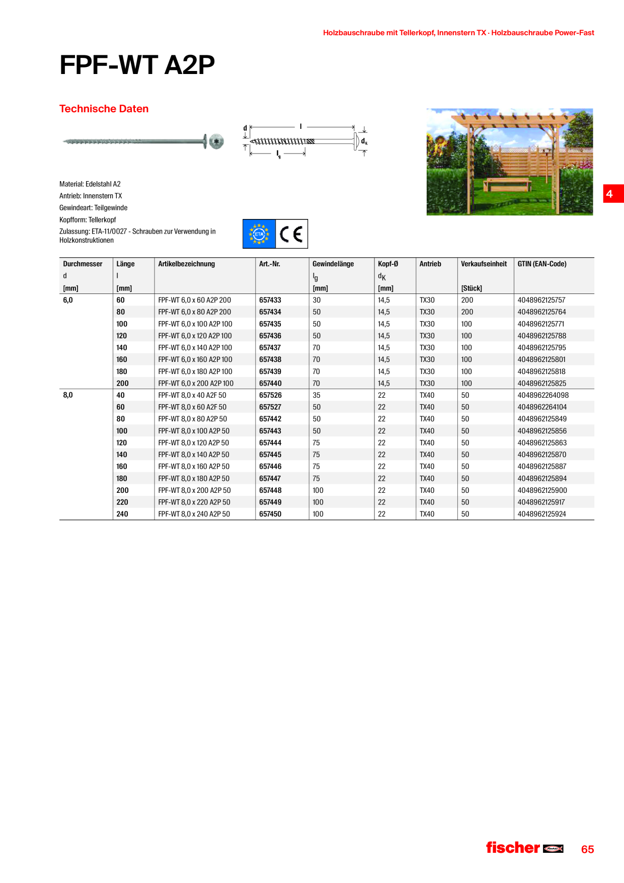 Voorbeeldafbeelding catalogus