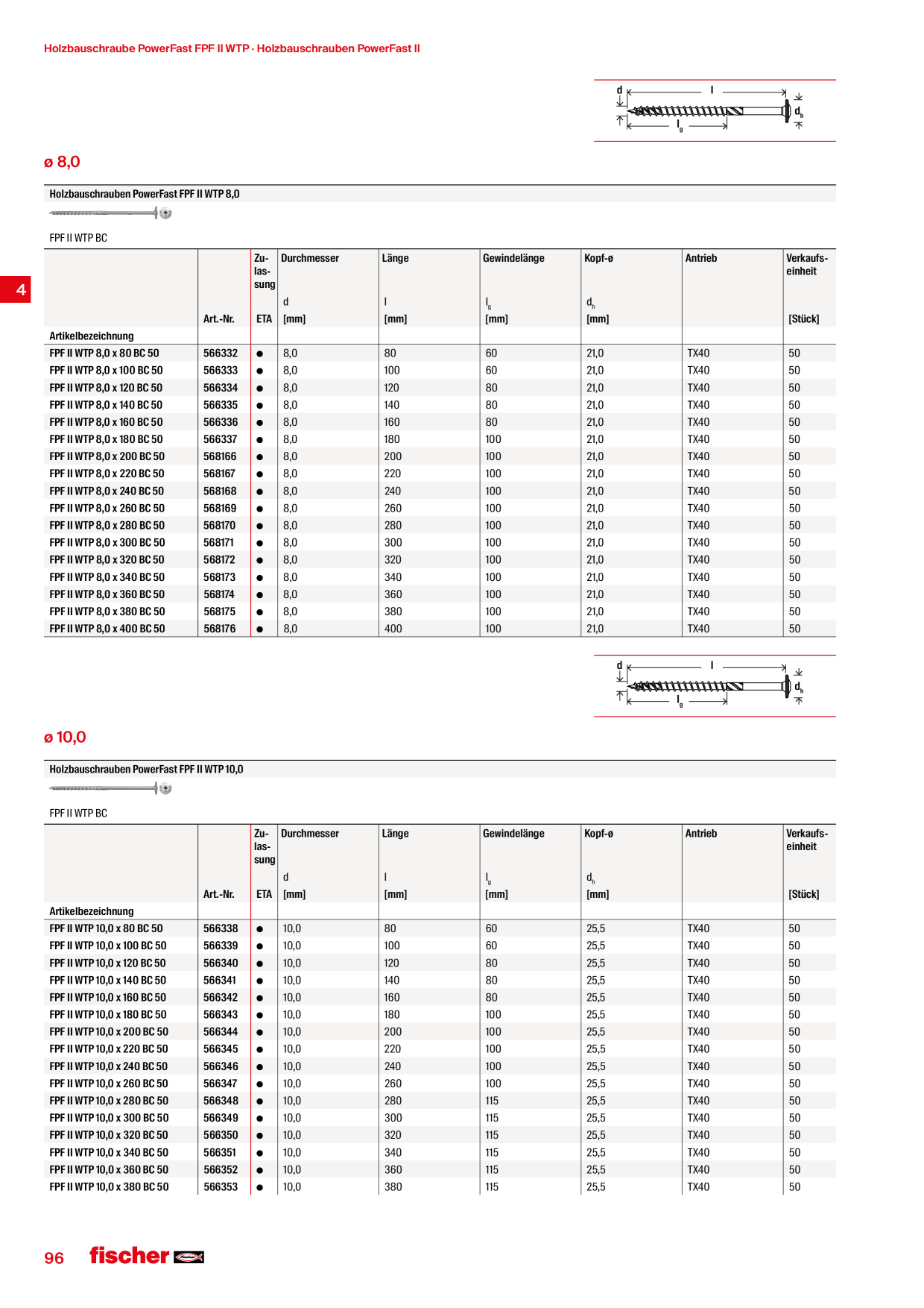 Voorbeeldafbeelding catalogus