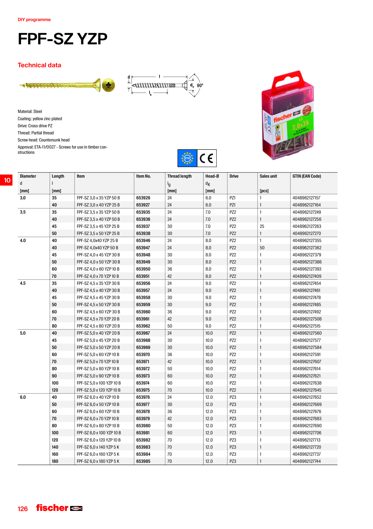 Catalog Overview Image