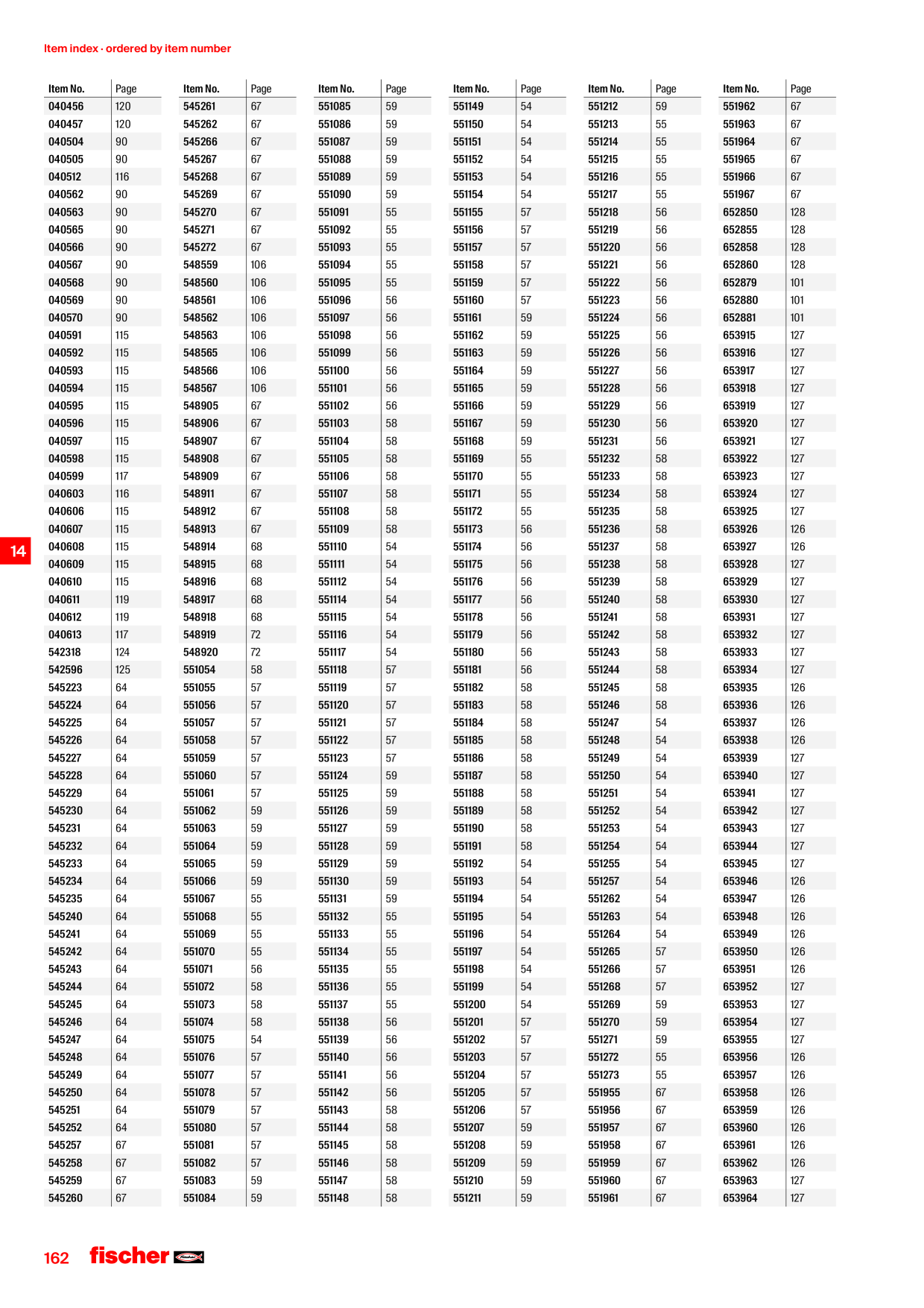 Catalog Overview Image