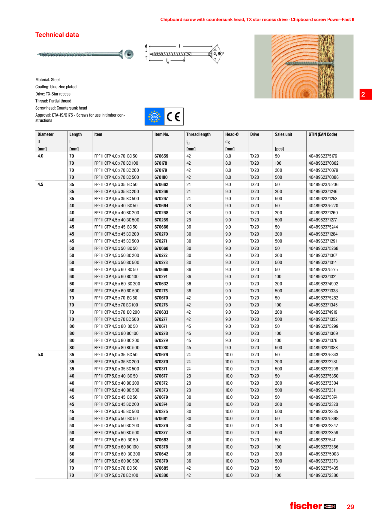 Catalog Overview Image