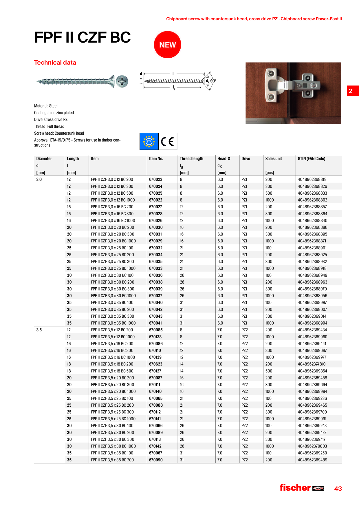 Catalog Overview Image