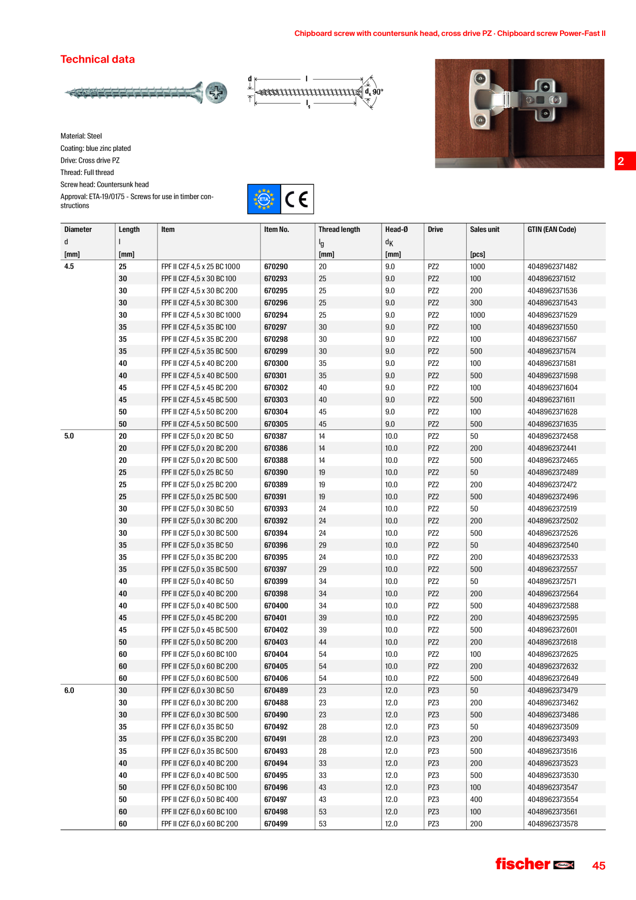 Catalog Overview Image