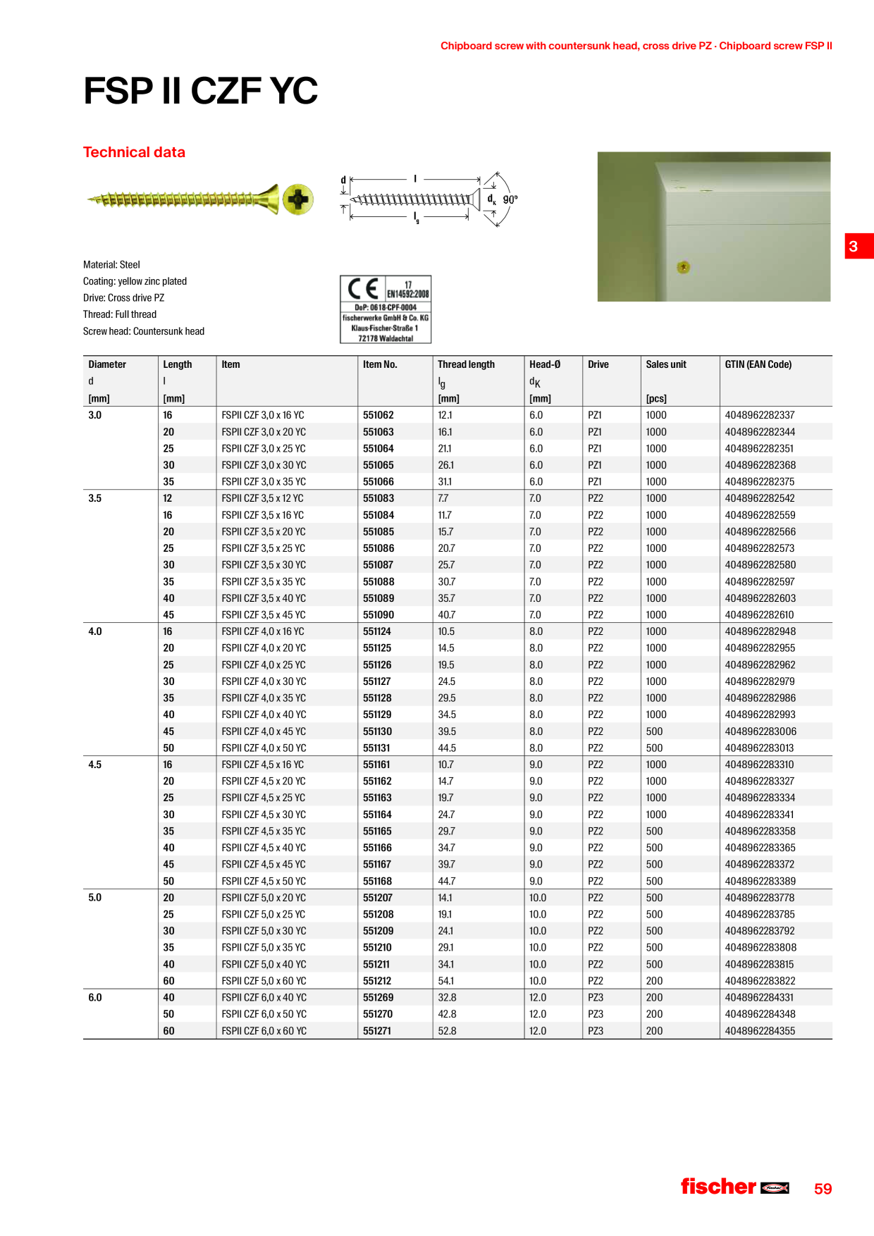 Catalog Overview Image