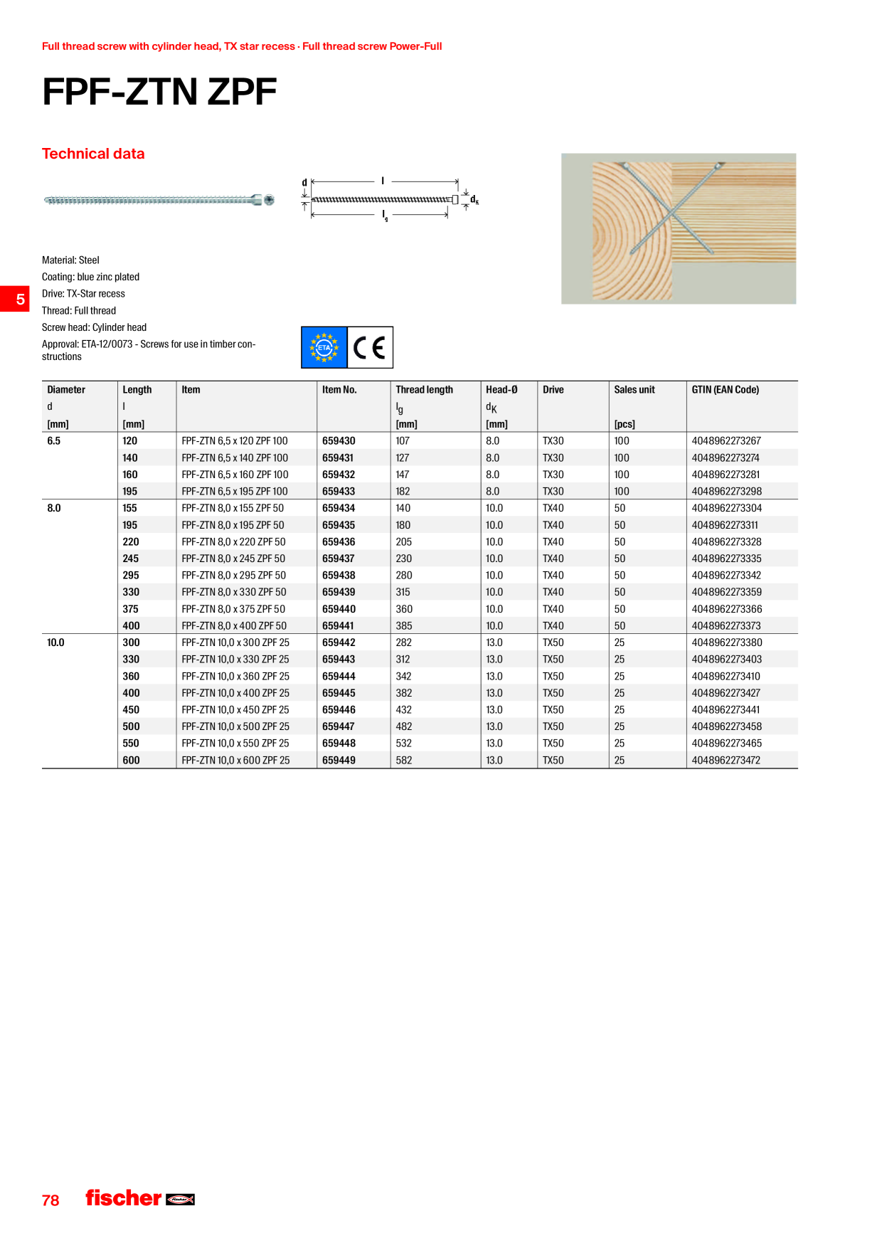 Catalog Overview Image