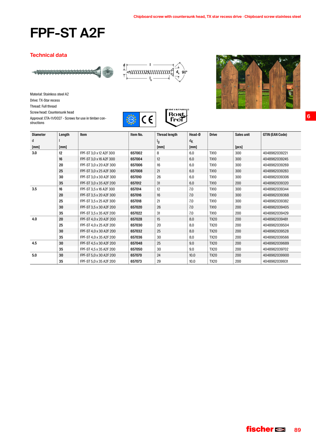 Catalog Overview Image