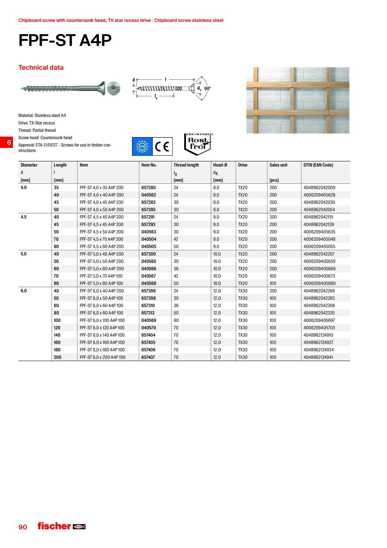Catalog Overview Image