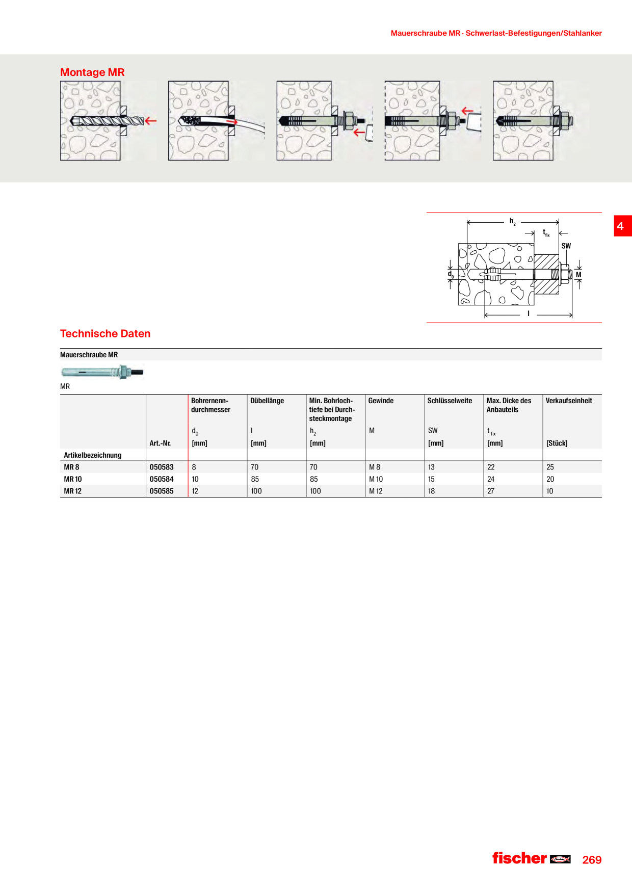 Voorbeeldafbeelding catalogus