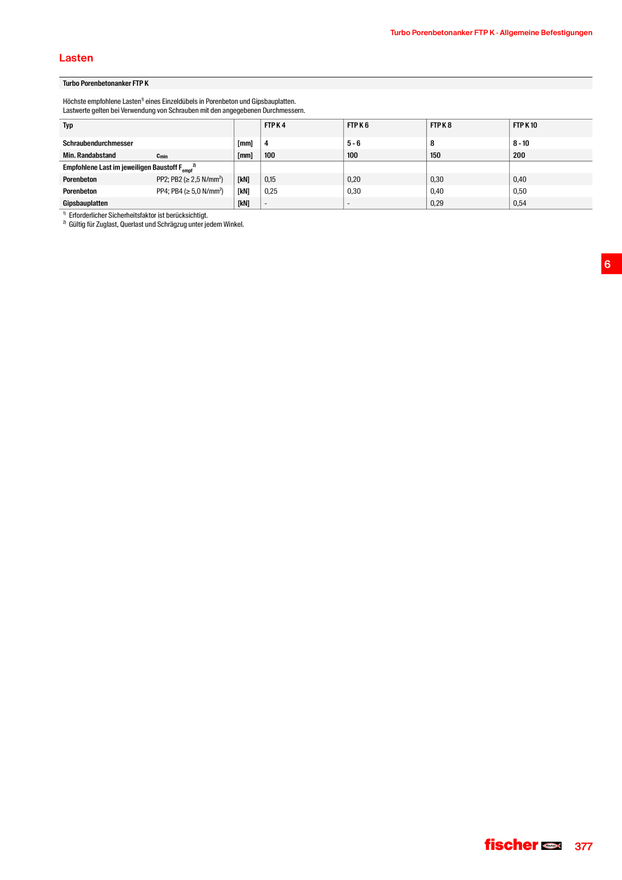 Katalog-Vorschaubild