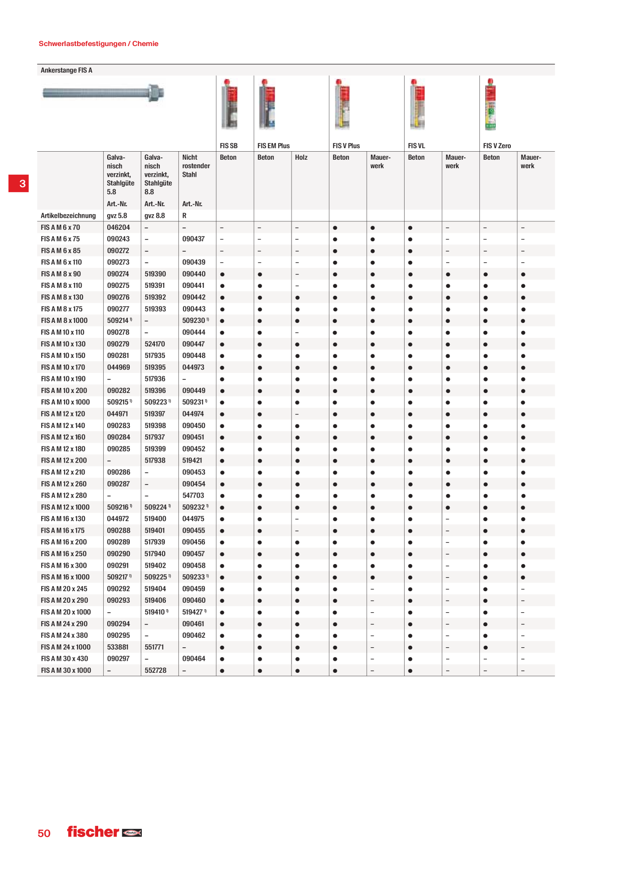 Voorbeeldafbeelding catalogus