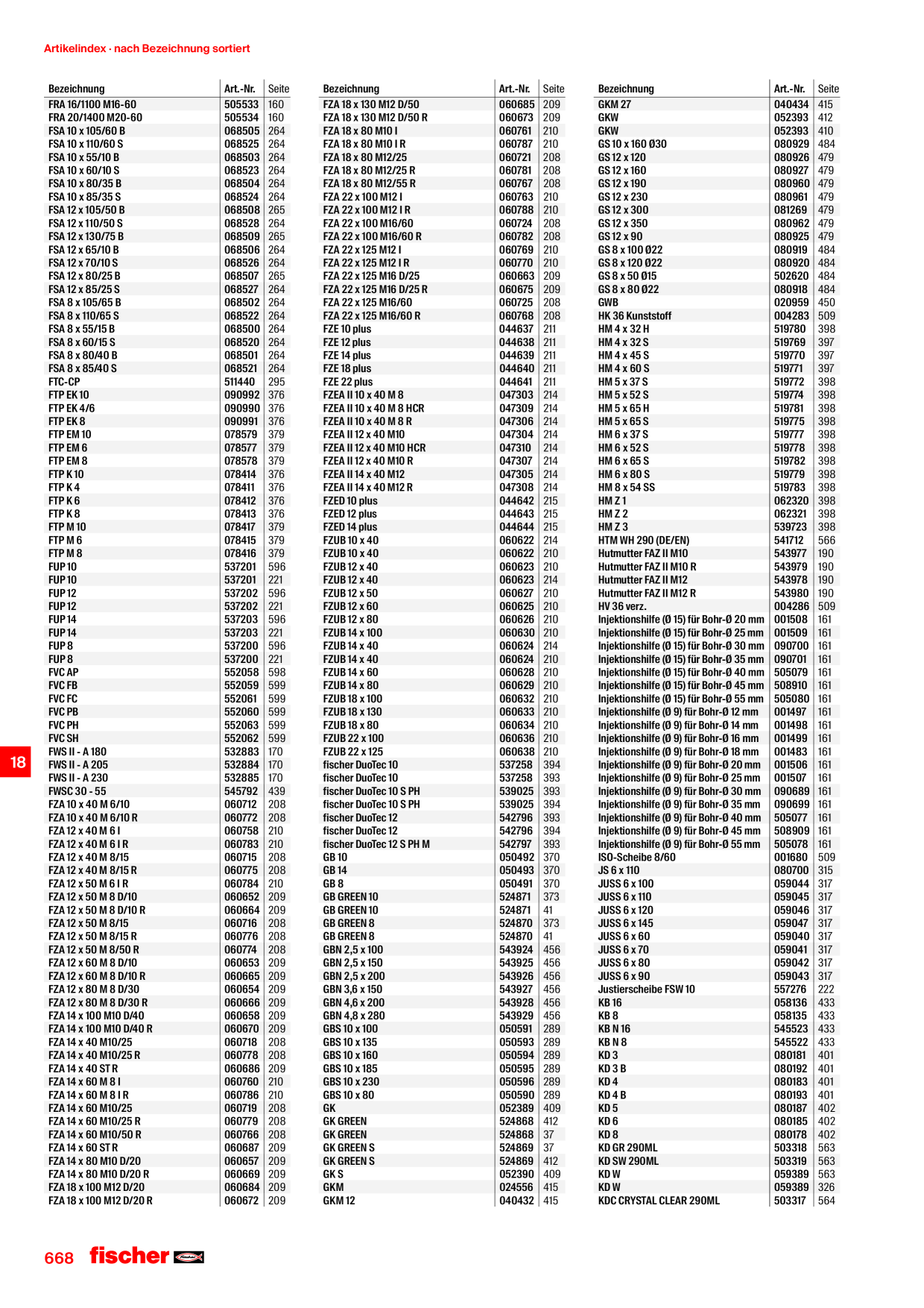 Catalog Overview Image