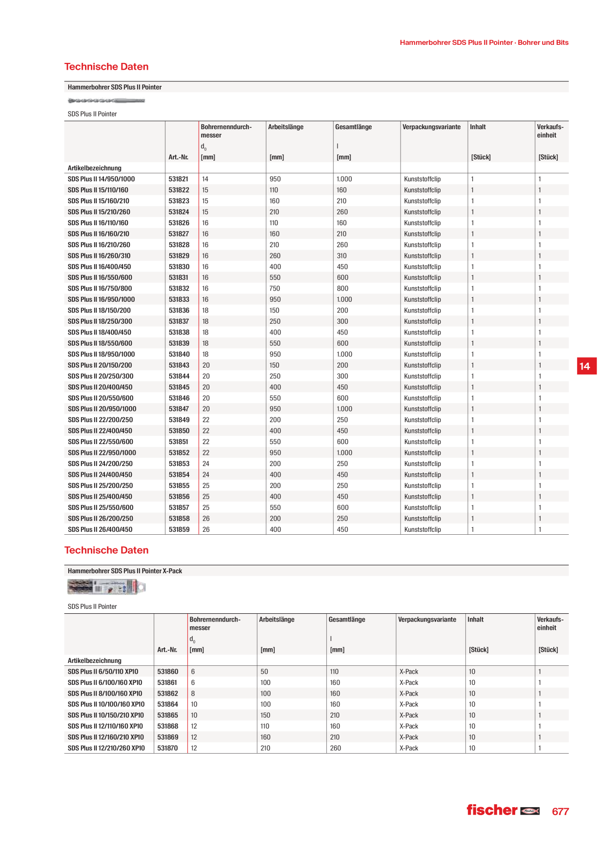 Voorbeeldafbeelding catalogus