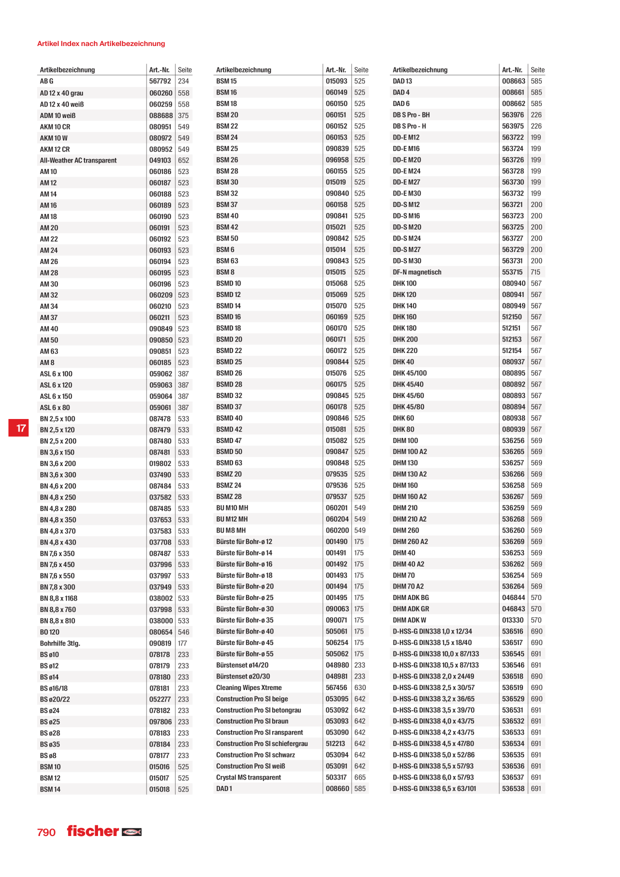 Catalog Overview Image