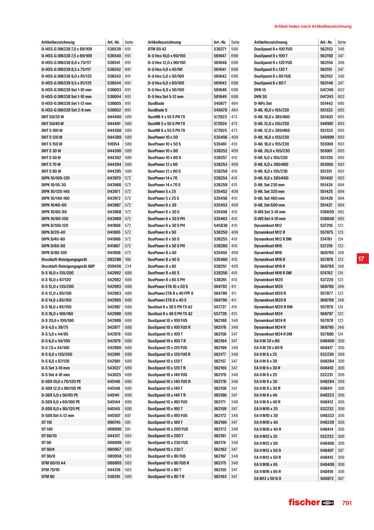 Catalog Overview Image