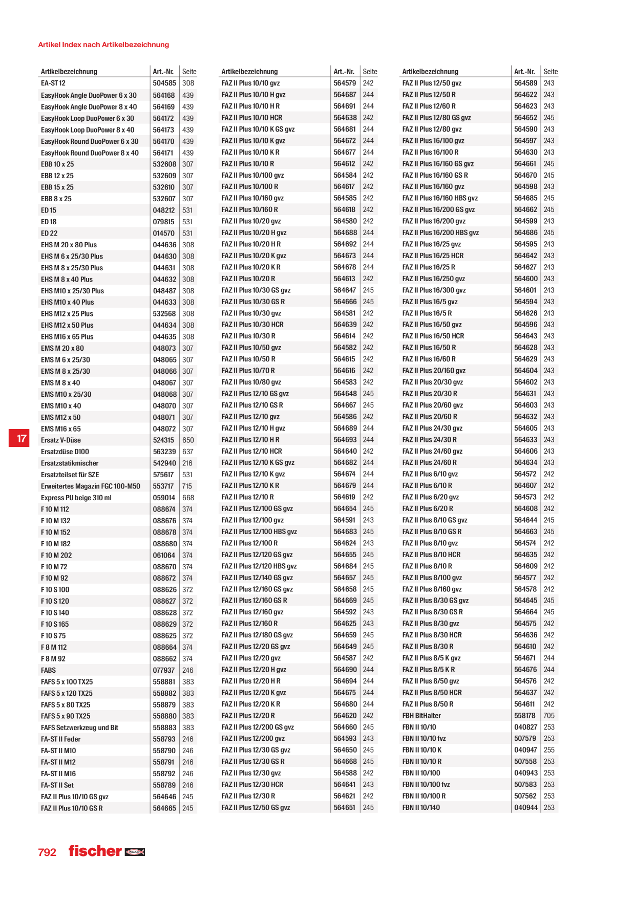 Catalog Overview Image