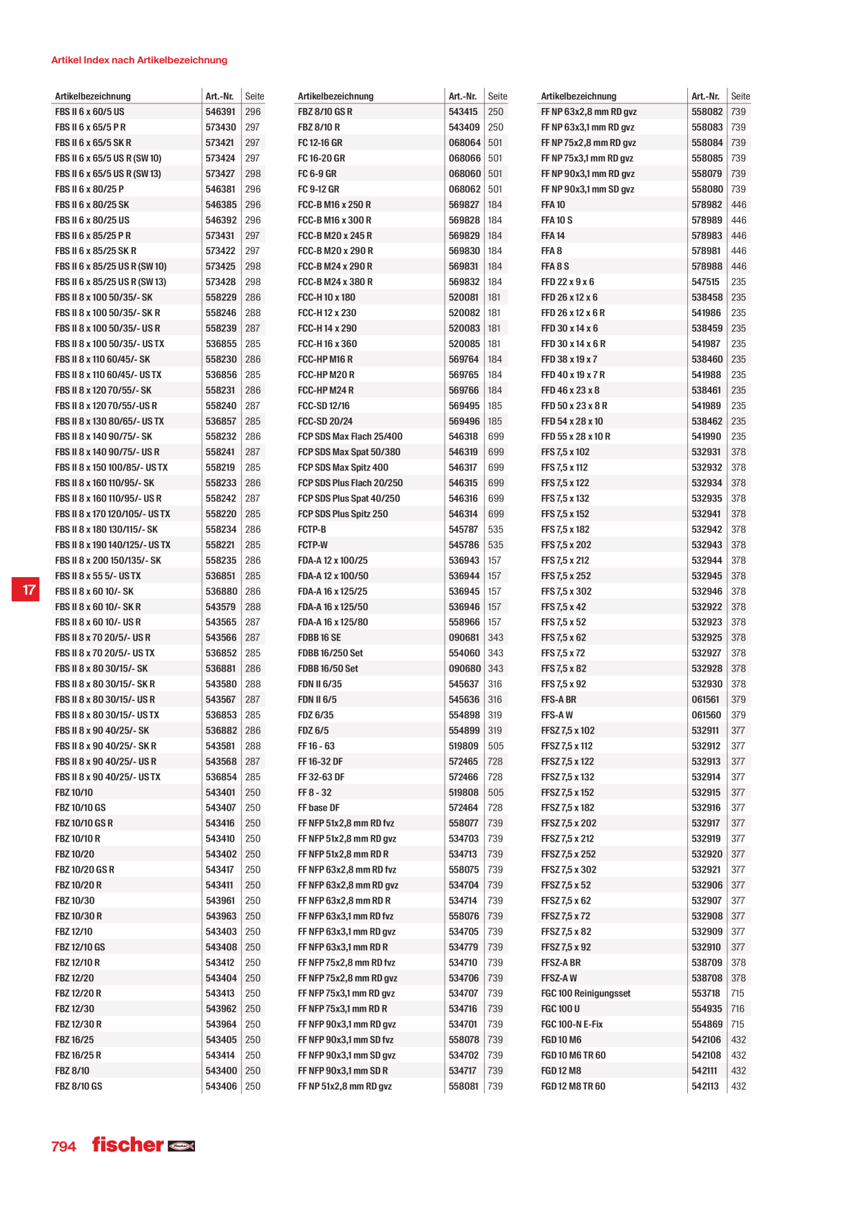 Catalog Overview Image