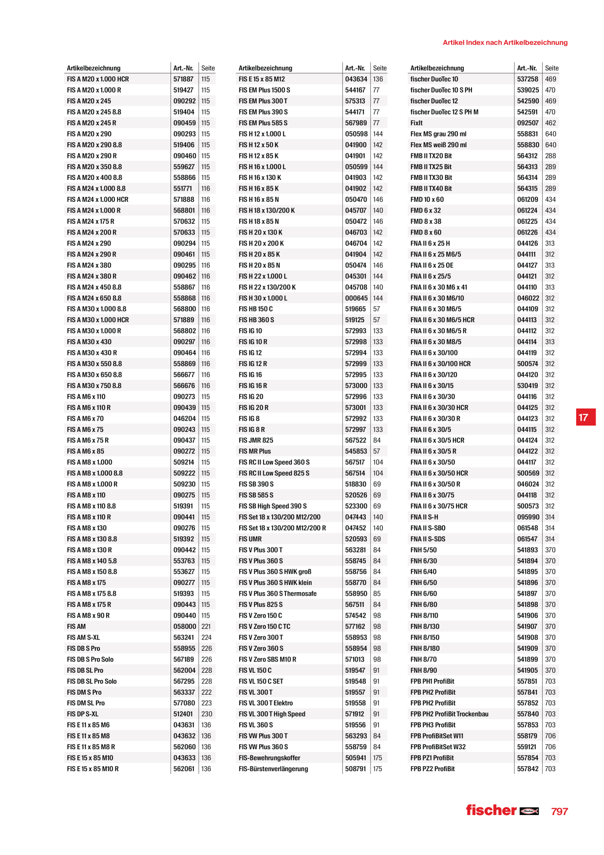 Catalog Overview Image