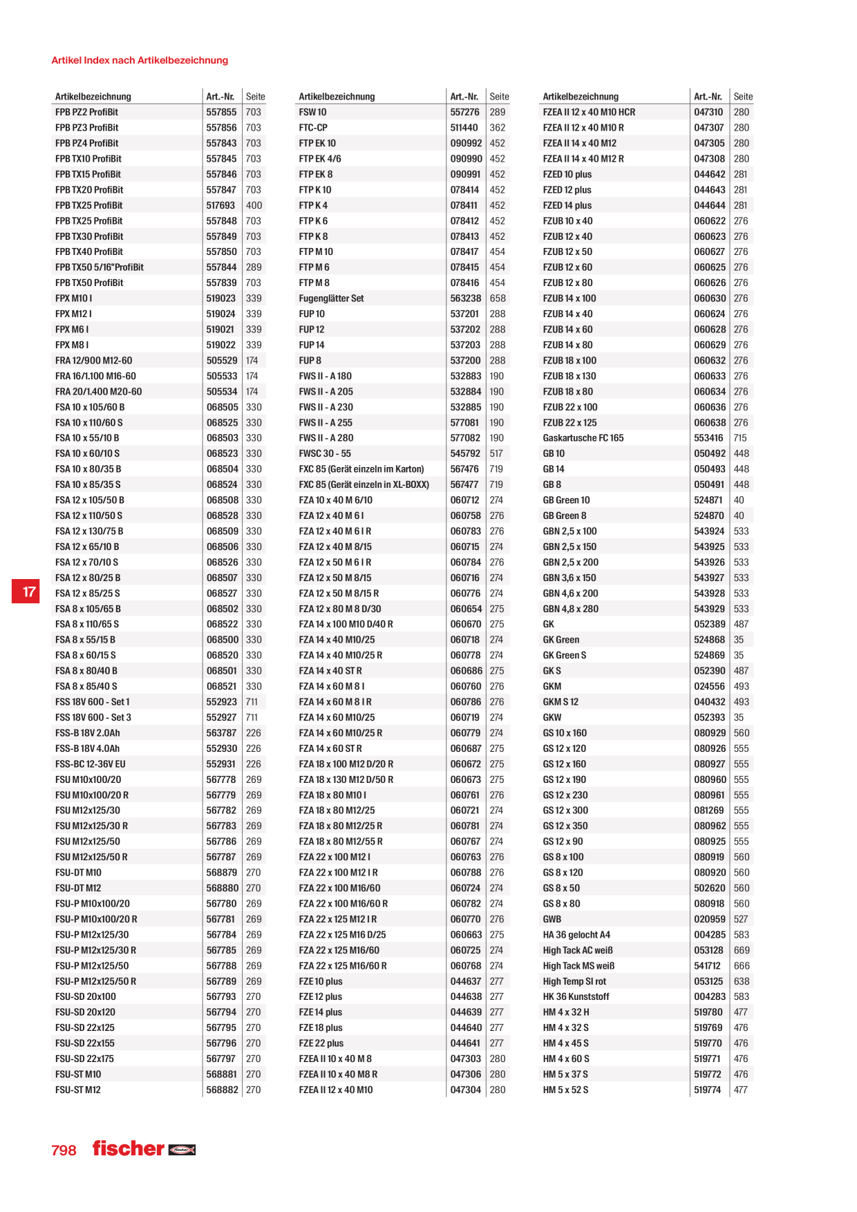 Catalog Overview Image