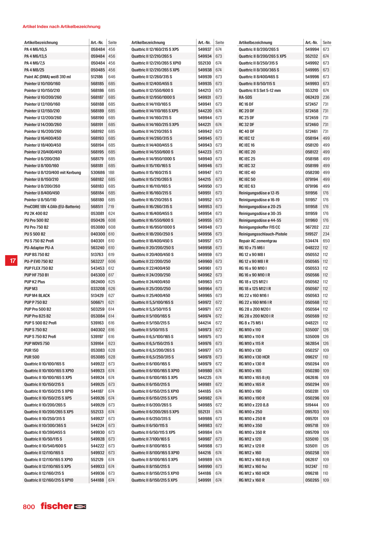 Catalog Overview Image