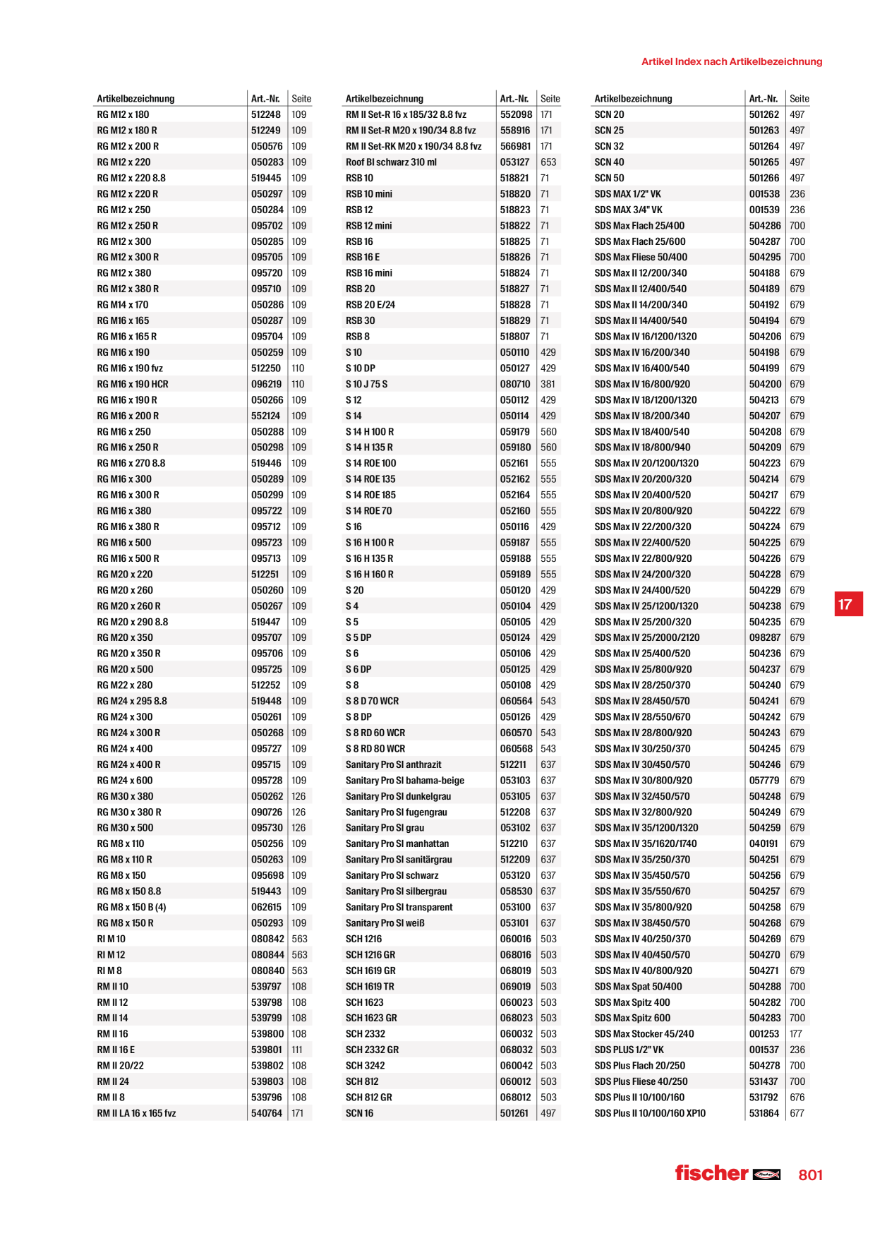 Catalog Overview Image