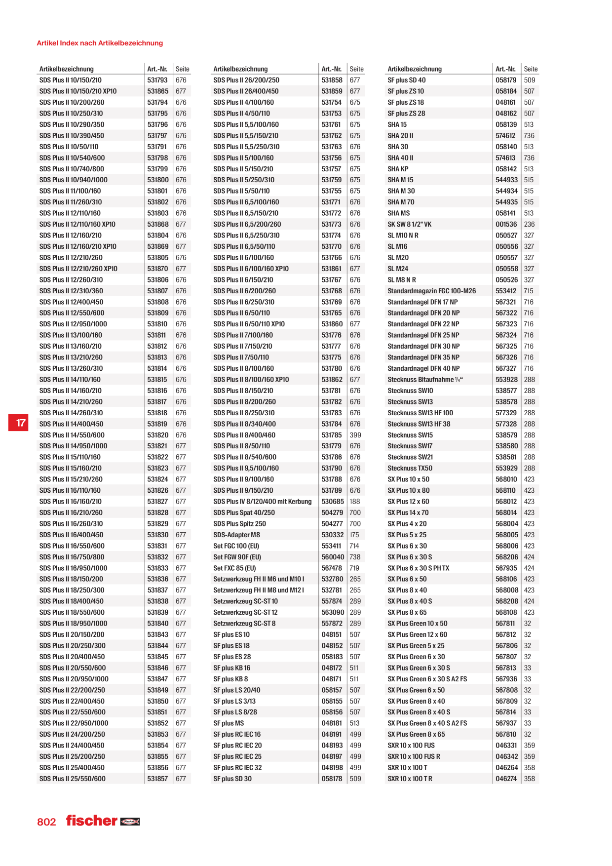 Catalog Overview Image