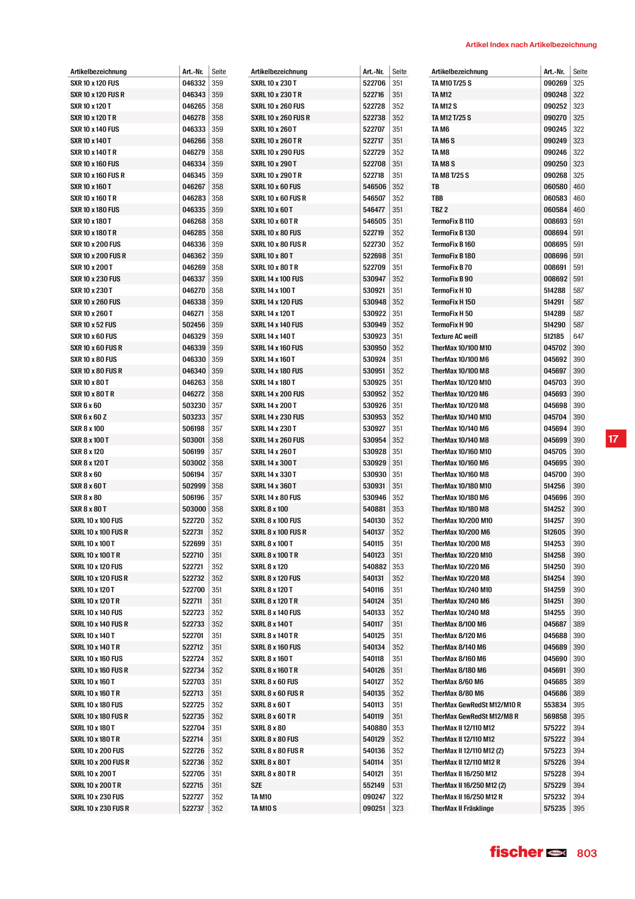 Catalog Overview Image