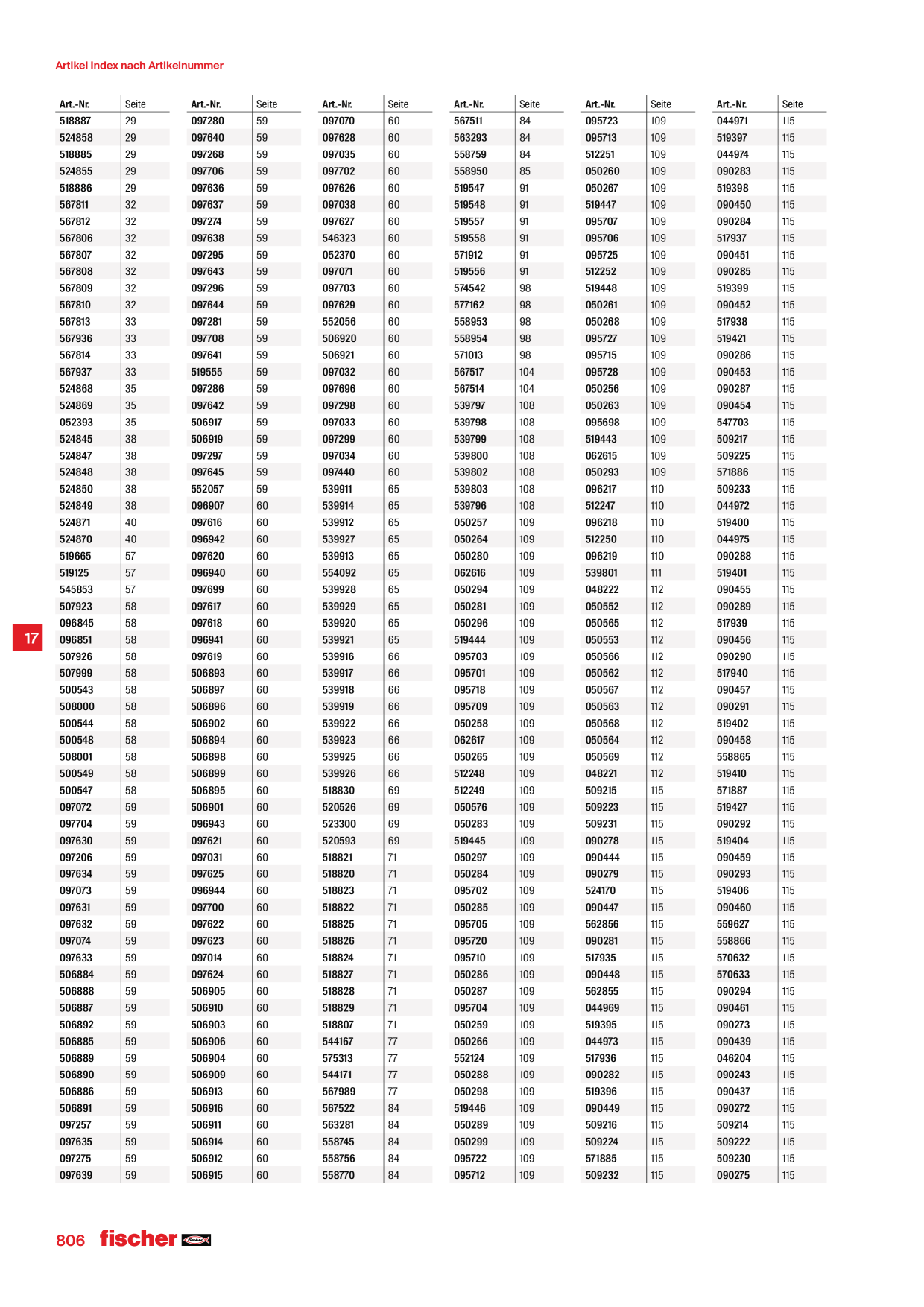 Catalog Overview Image