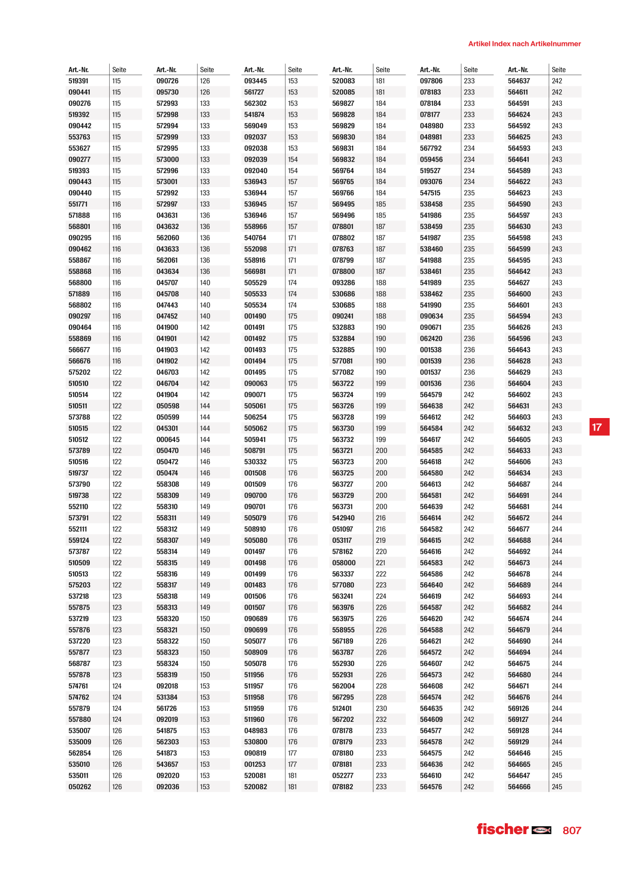 Catalog Overview Image