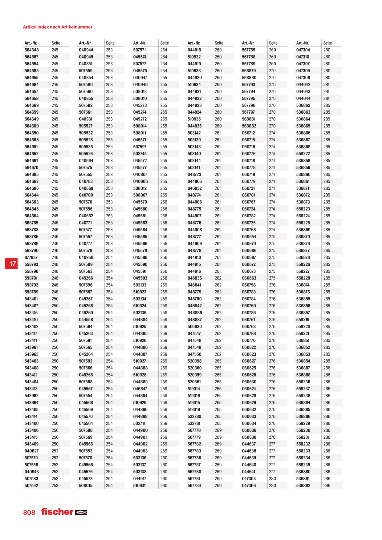 Catalog Overview Image
