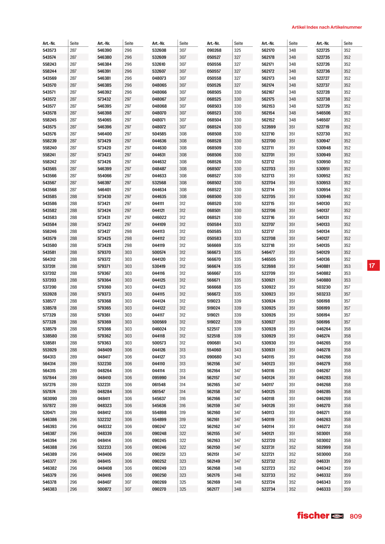 Catalog Overview Image