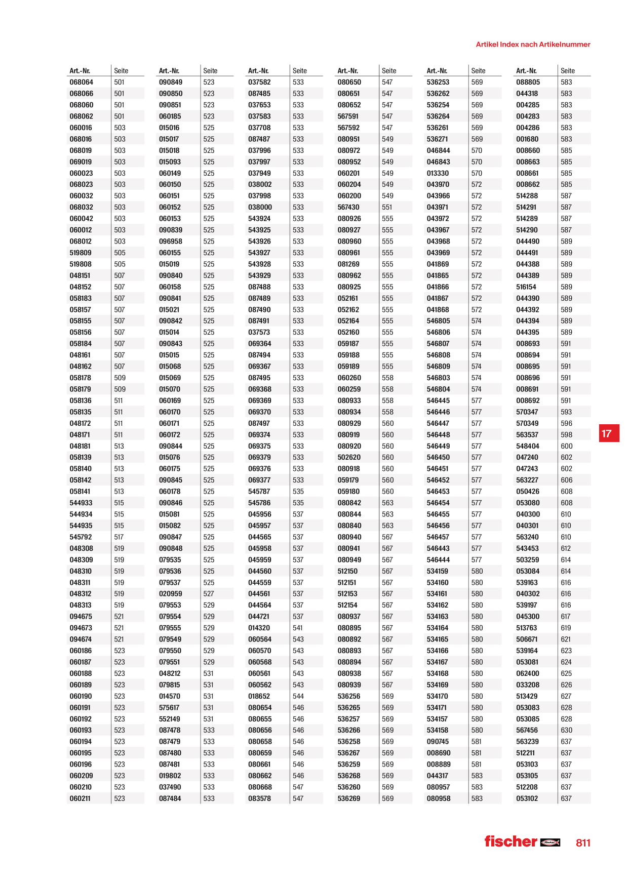 Catalog Overview Image