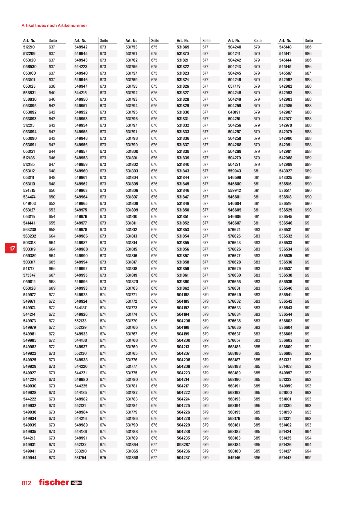 Catalog Overview Image