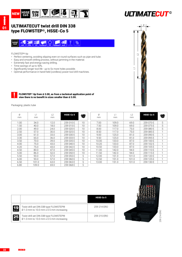 Ruko SPB-FLS-DIN338-HSS-G-Ø15,5mm-3FLS-STip 259155
