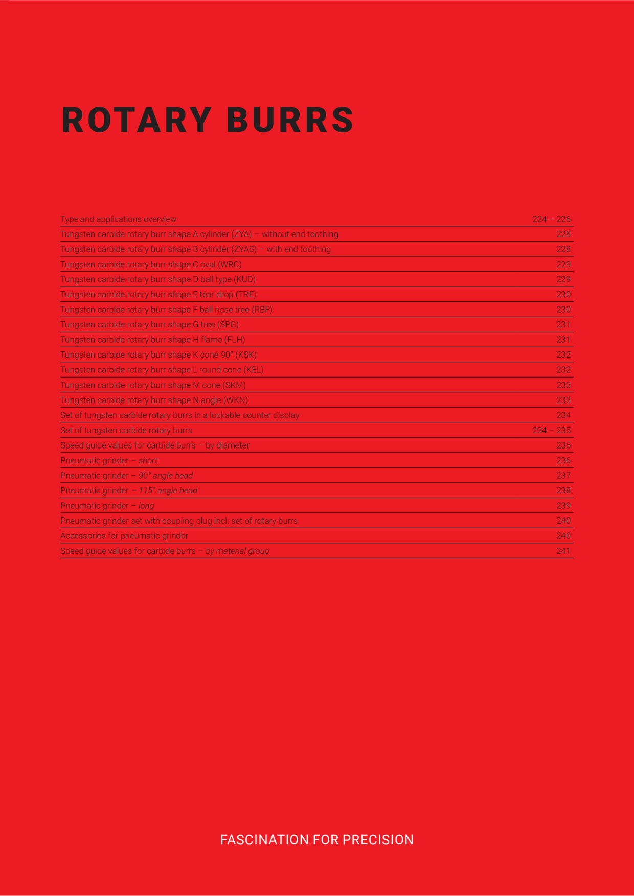 Catalog Overview Image