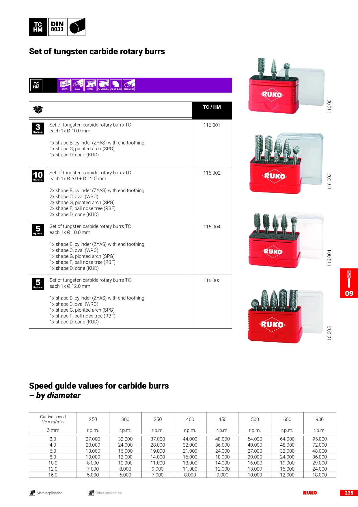 Catalog preview image
