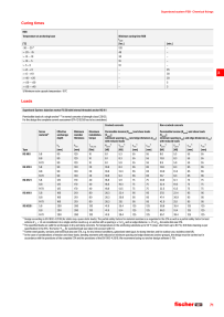Obraz podglądu katalogu