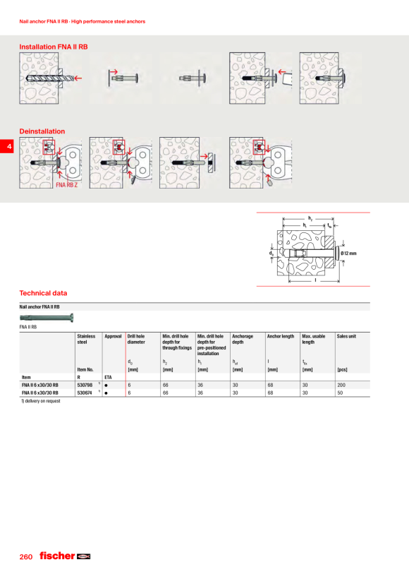 Fischer Einschlaghammer 093731